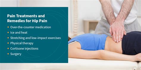 Hip Pain Treatment .